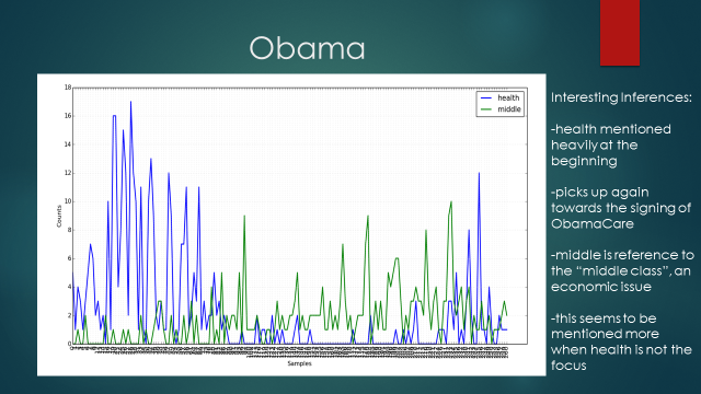 Whoops! There was a problem.