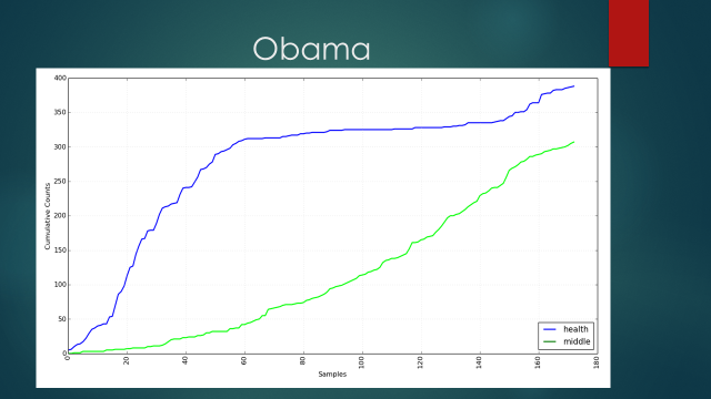 Whoops! There was a problem